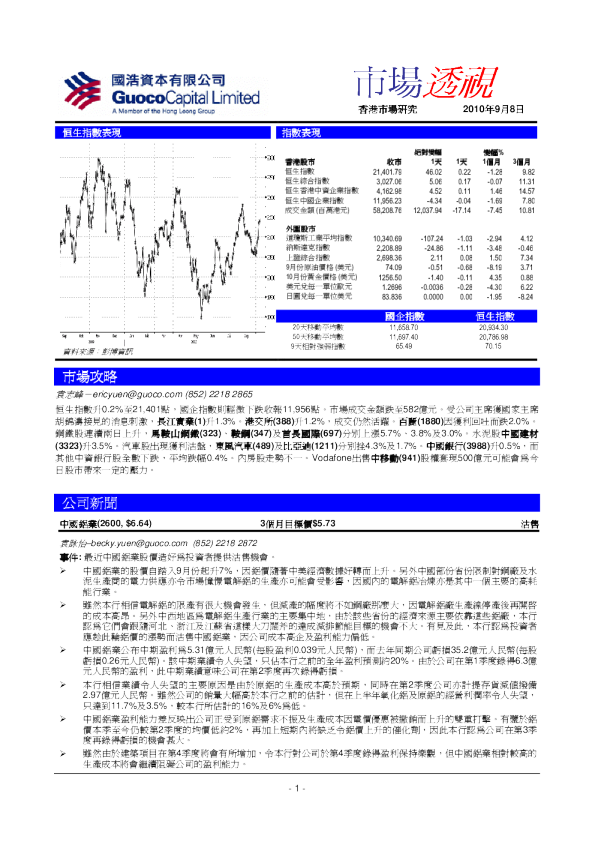 国浩资本市场透视