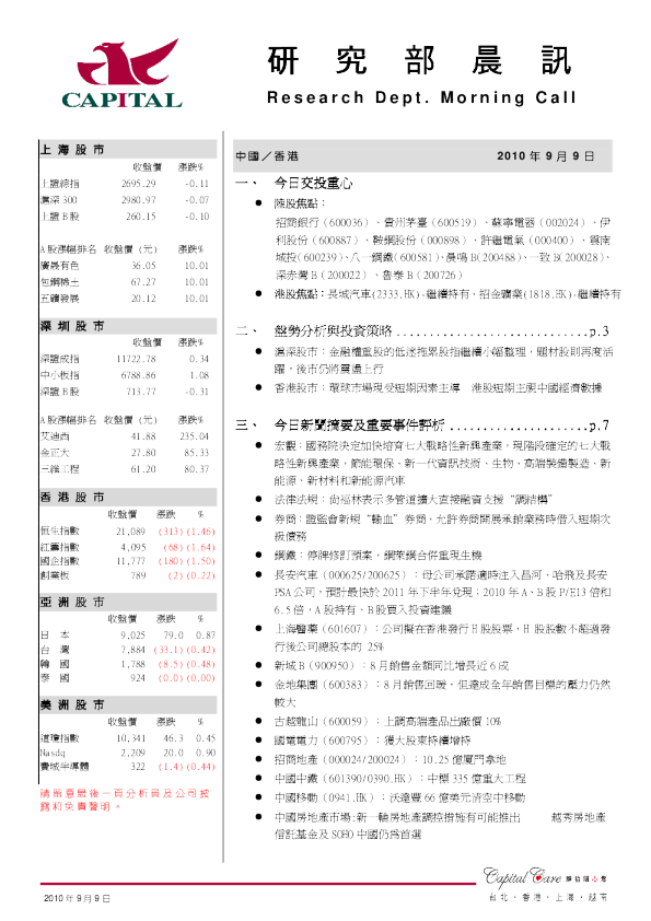 群益证券研究部晨讯