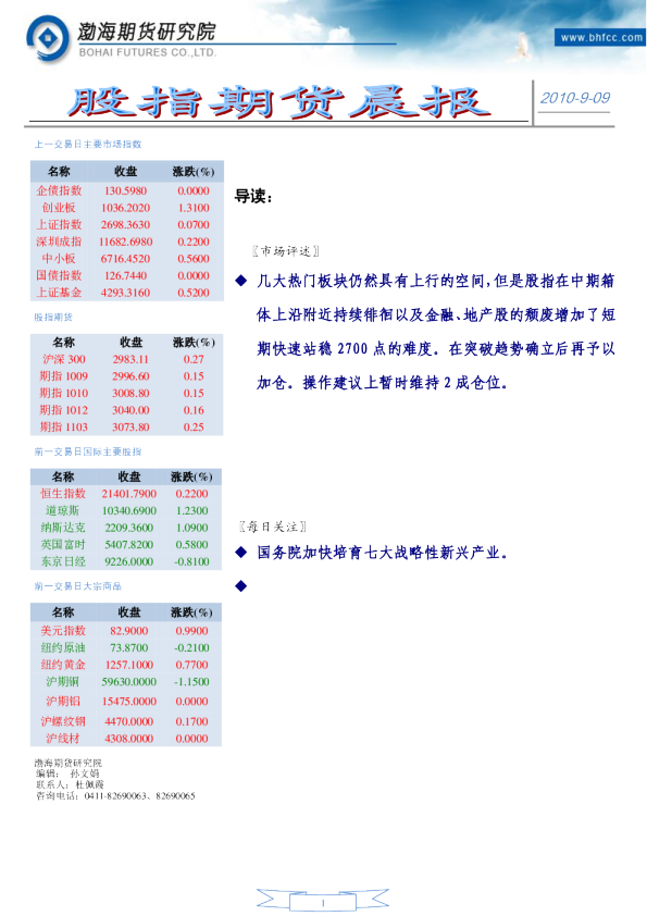 渤海期货股指晨报