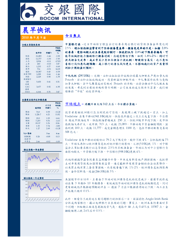 交银国际晨早快讯