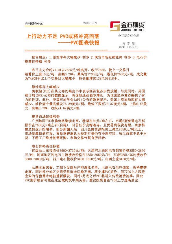 PVC图表快报：上行动力不足,pvc或将冲高回落