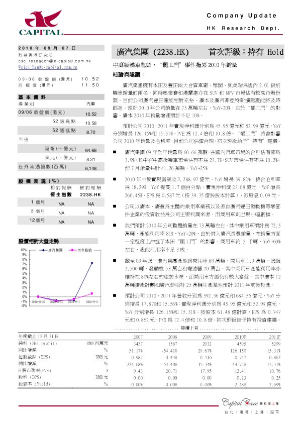 中高级轿车龙头,“罢工门”事件拖累2010年销量