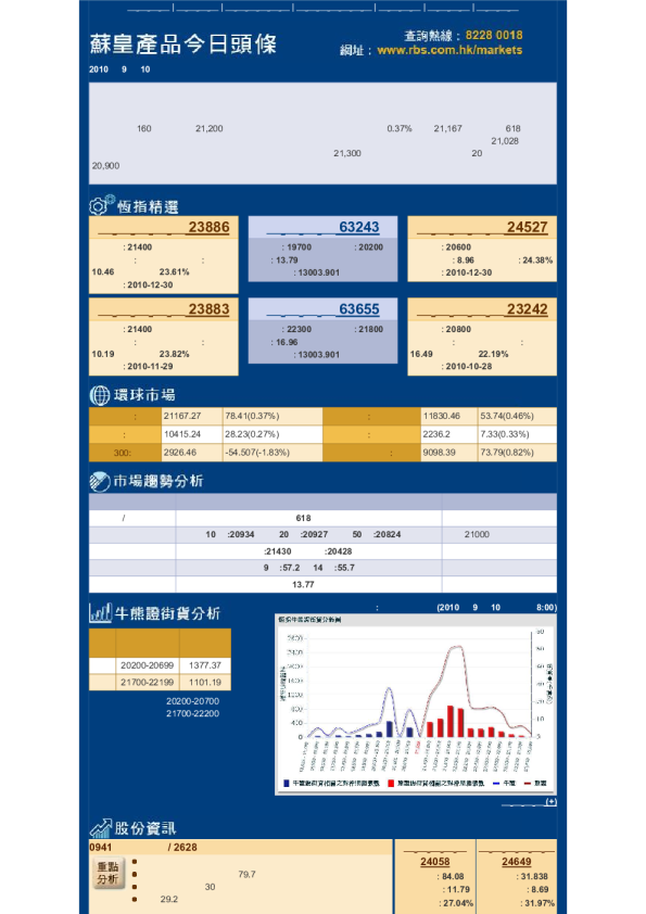 苏皇产品今日头条