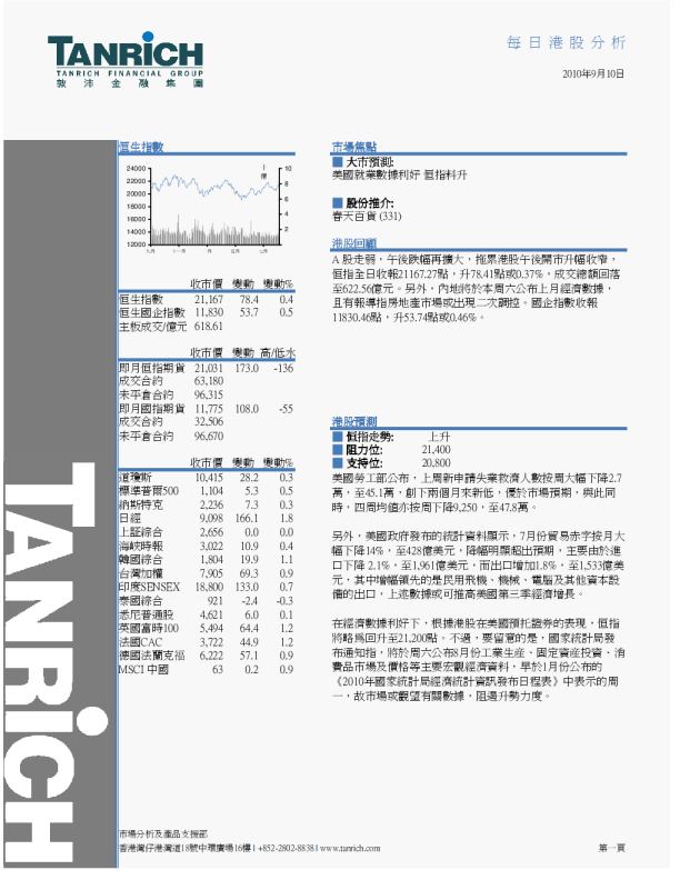 敦沛金融每日港股分析