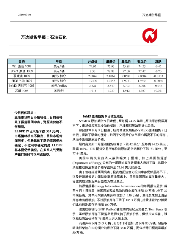 万达期货石油石化早报