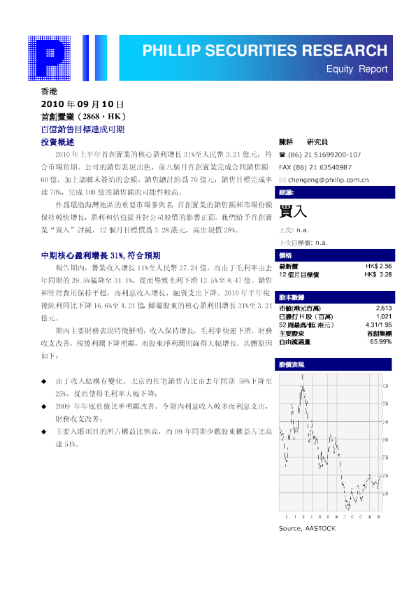 首创置业：百亿销售目标达成可期