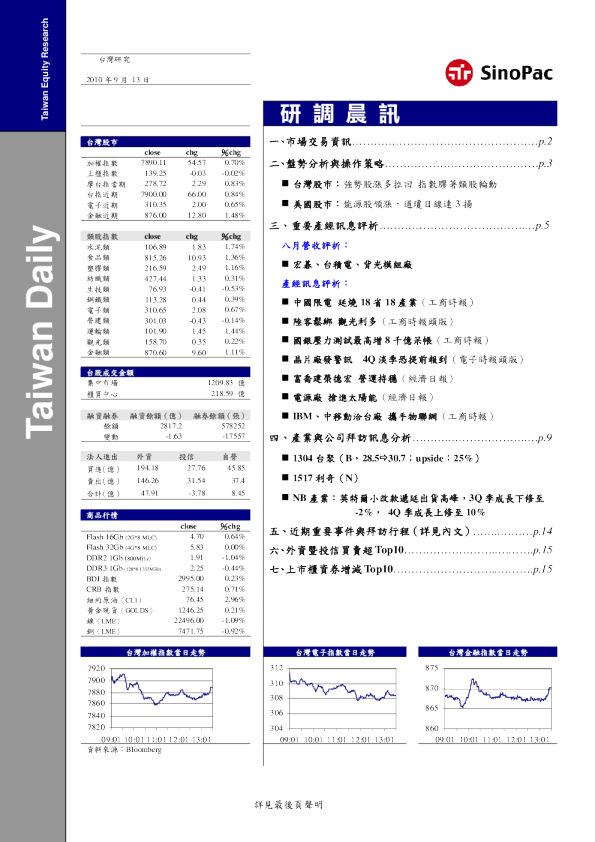 永丰金证券研调晨讯