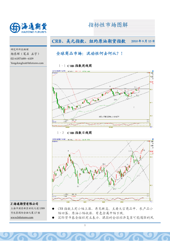 全球商品市场：流动性何去何从