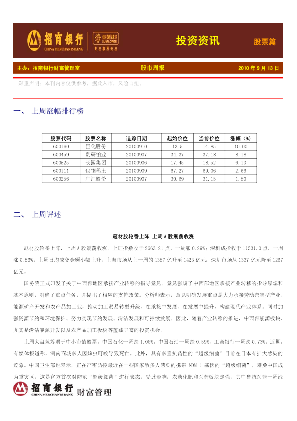 金葵花投资资讯股票篇