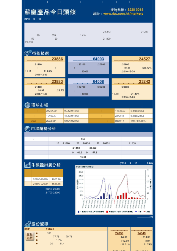 苏皇产品今日头条