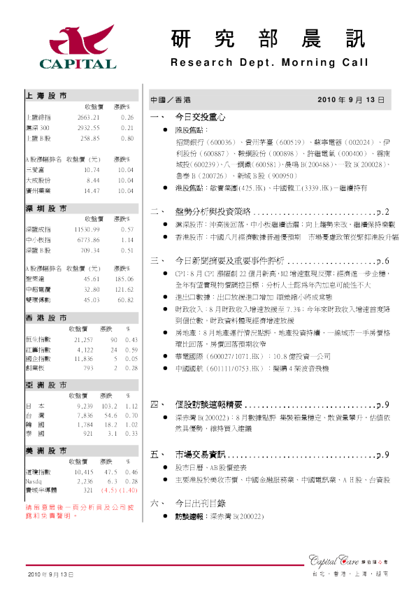 群益证券研究部晨讯