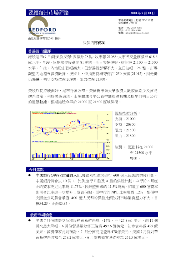 泓福每日市场评论