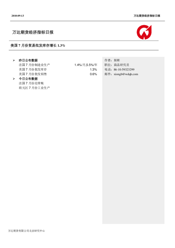 美国7月份贸易批发库存增长1.3%