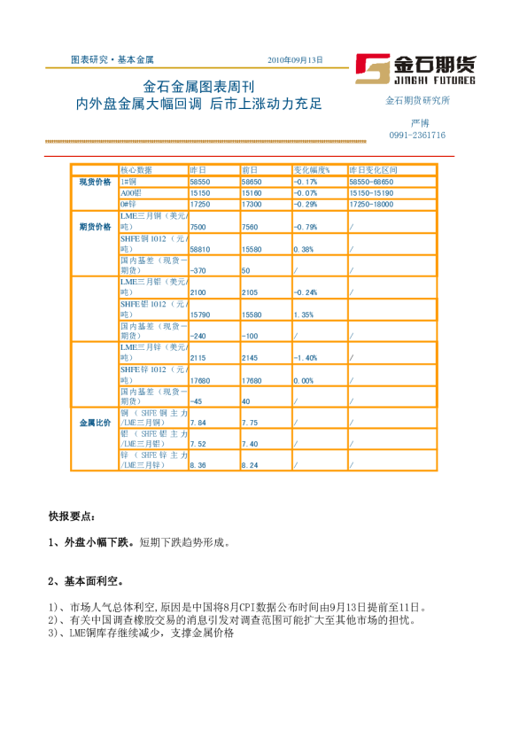 金石金属图表周刊：内外盘金属大幅回调,后市上涨动力充足