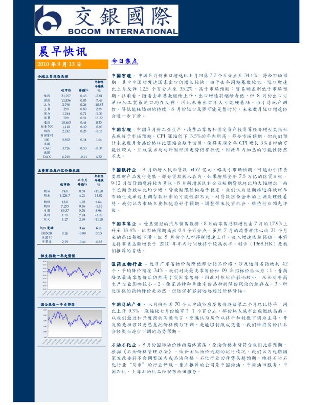 交银国际晨早快讯