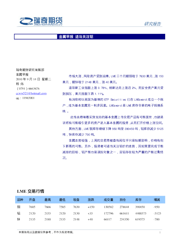 瑞奇期货金属早报
