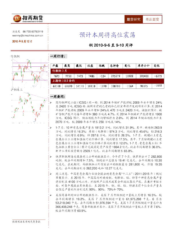 铜周报：预计本周将高位震荡