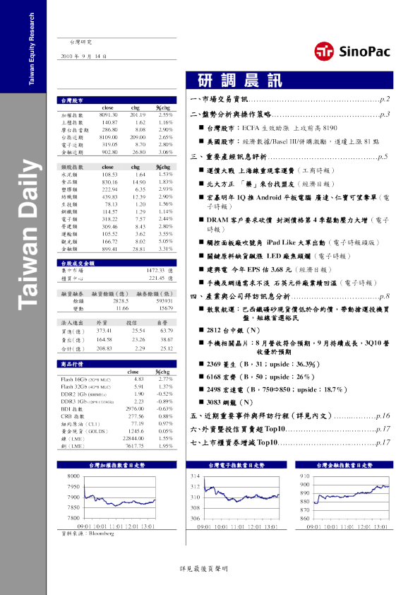 永丰金证券研调晨讯