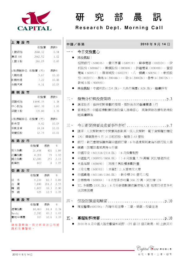 群益证券(香港)研究部晨讯