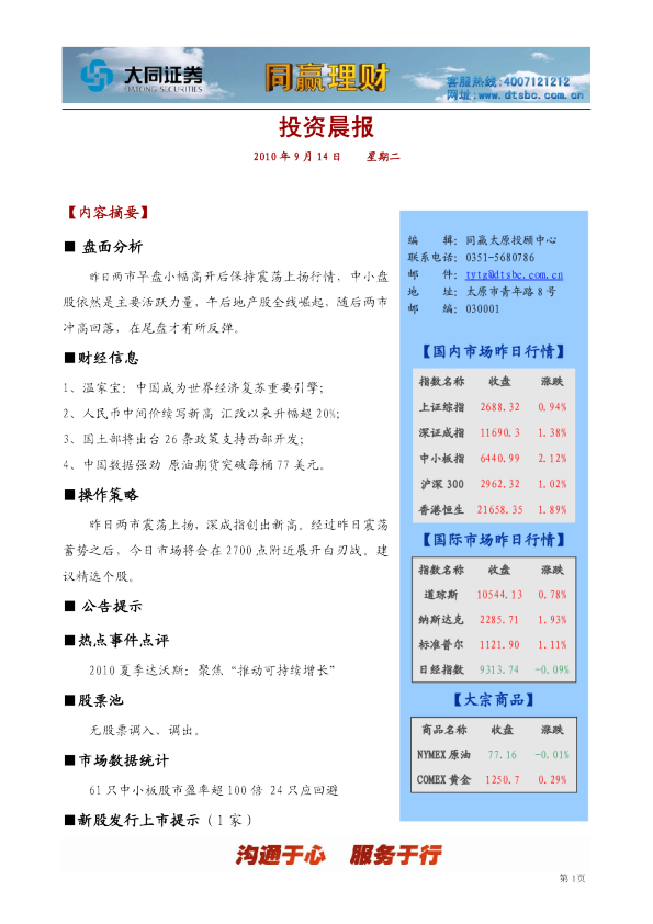 大同证券同赢太原投资晨报