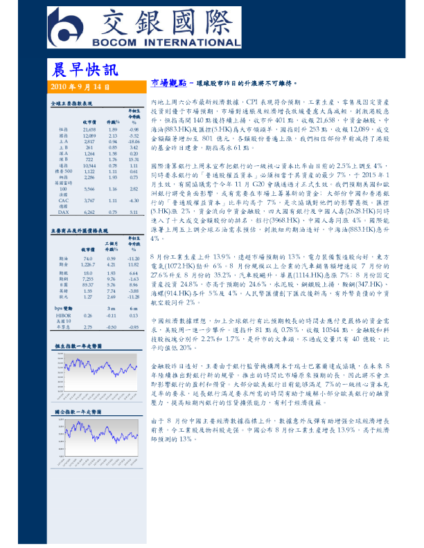 建银国际晨早快讯