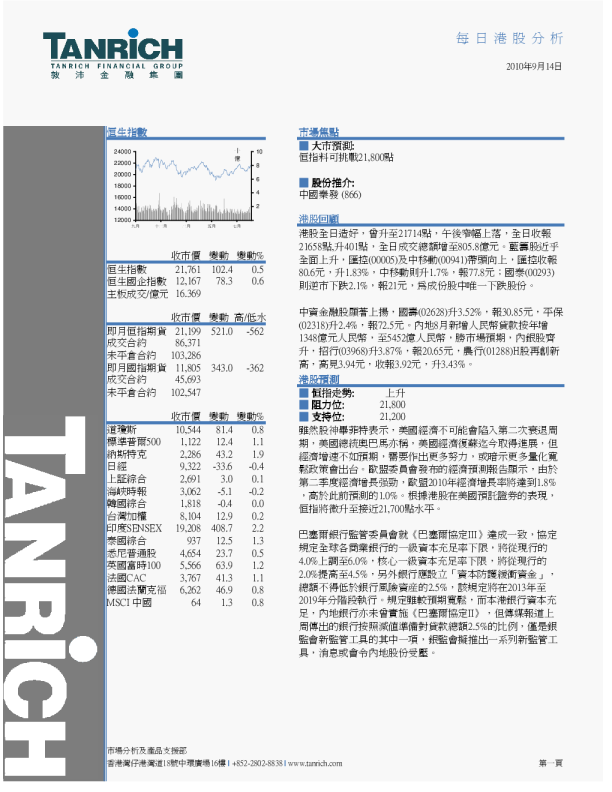 敦沛金融每日港股分析