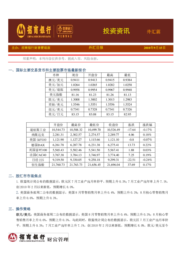 招商银行金葵花外汇投资资讯