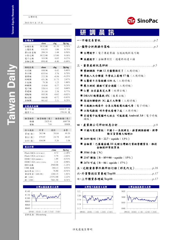 永丰金证券研调晨讯