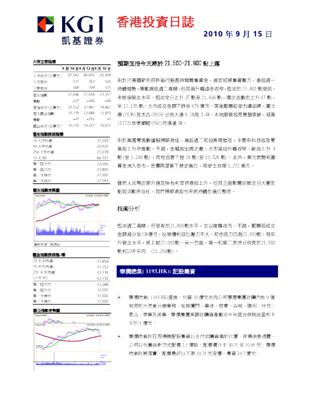 凯基证券每日投资日志