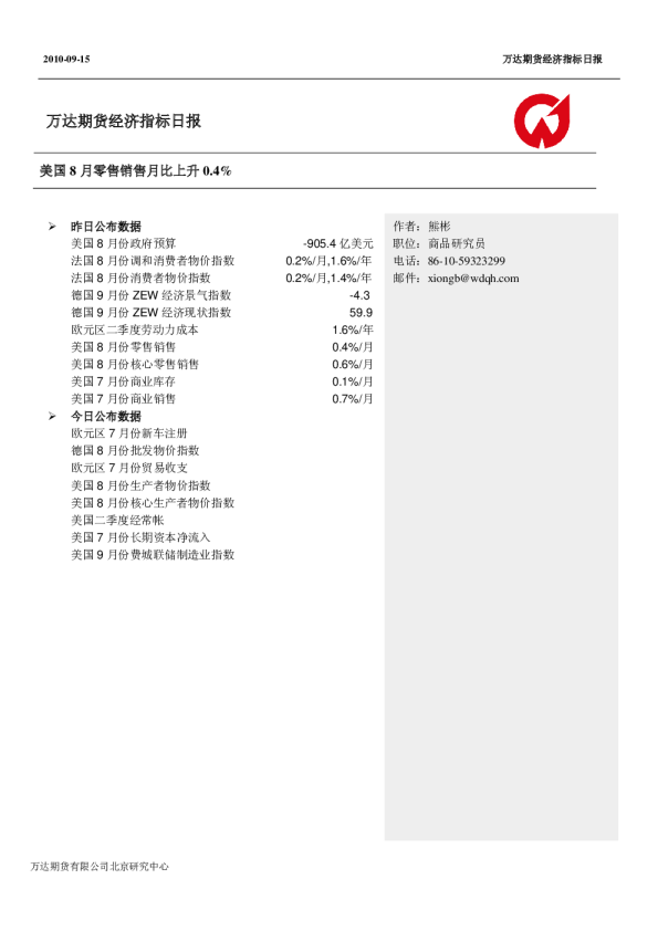 万达期货经济指标日报
