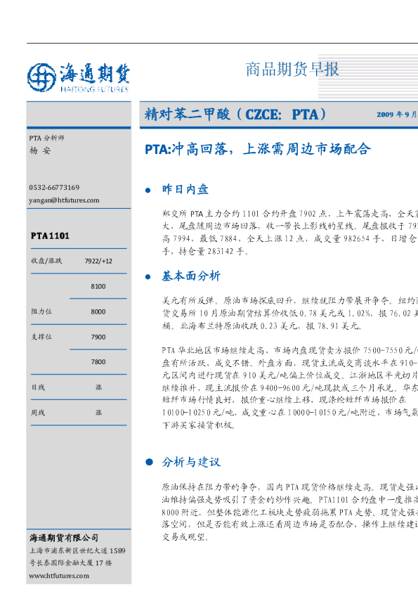 PTA：冲高回落,上涨需周边市场配合