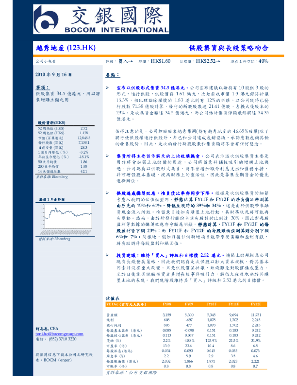 供股集资与长线策略吻合