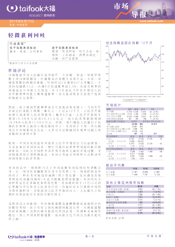 大福证券市场导报：轻微获利回吐