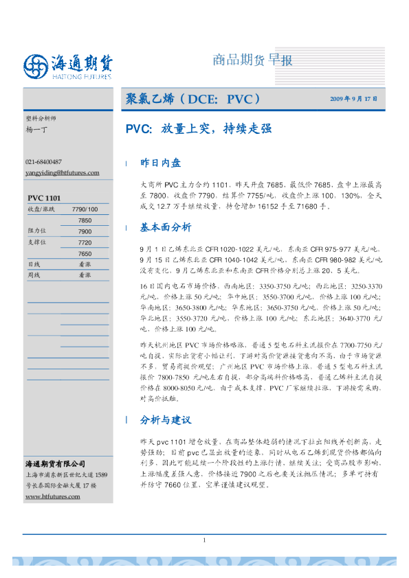 PVC：放量上突,持续走强