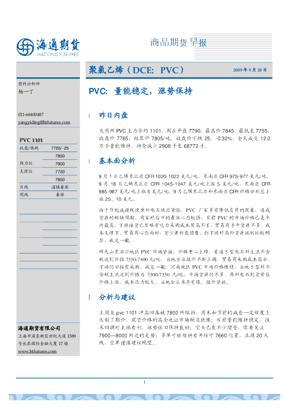 PVC：量能稳定,涨势保持