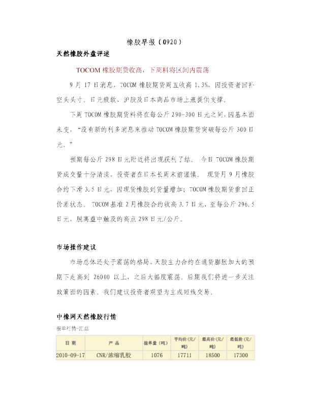 瑞奇期货橡胶早报