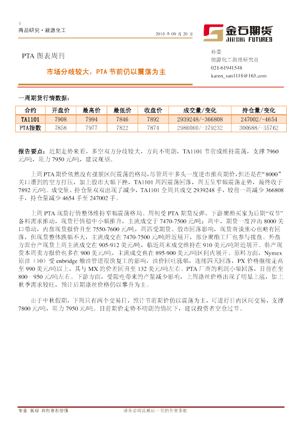 PTA图表周刊：市场分歧较大,PTA节前仍以震荡为主