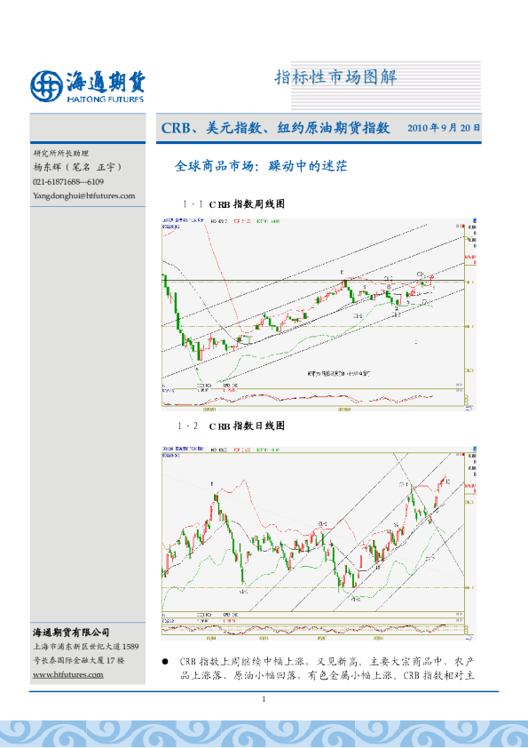 全球商品市场：躁动中的迷茫