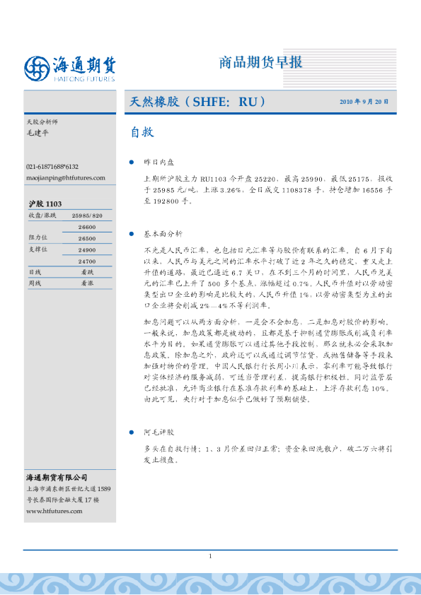 沪胶早报：自救