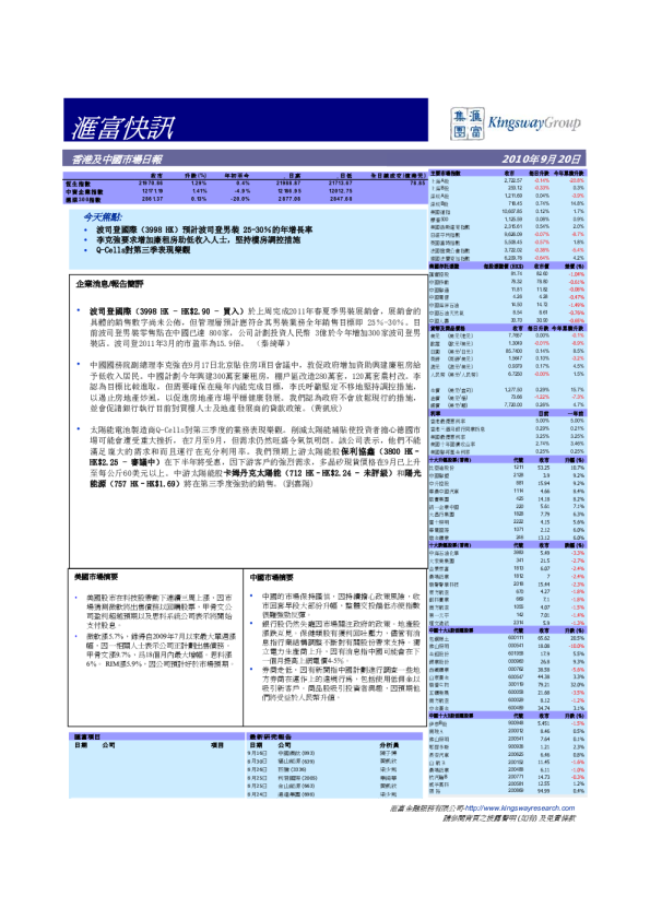 香港及中国市场日报