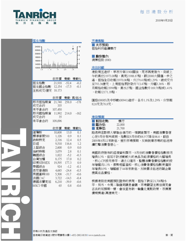 敦沛金融每日港股分析