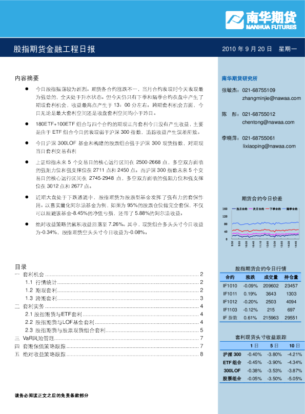 南华期货股指期货金融工程日报
