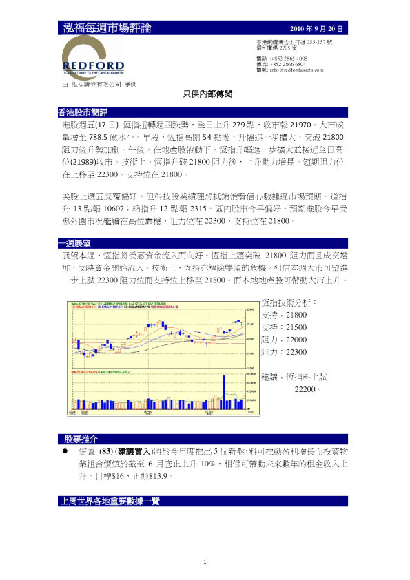 泓福证券每周市场评论