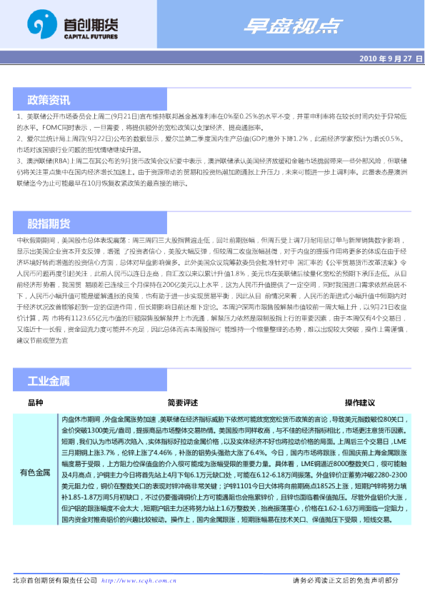 首创期货早盘视点