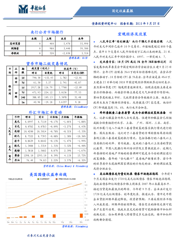 华龙证券固定收益晨报