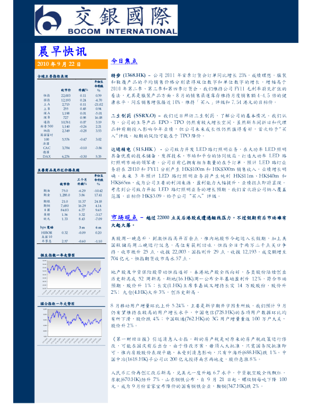 交银国际晨早快讯