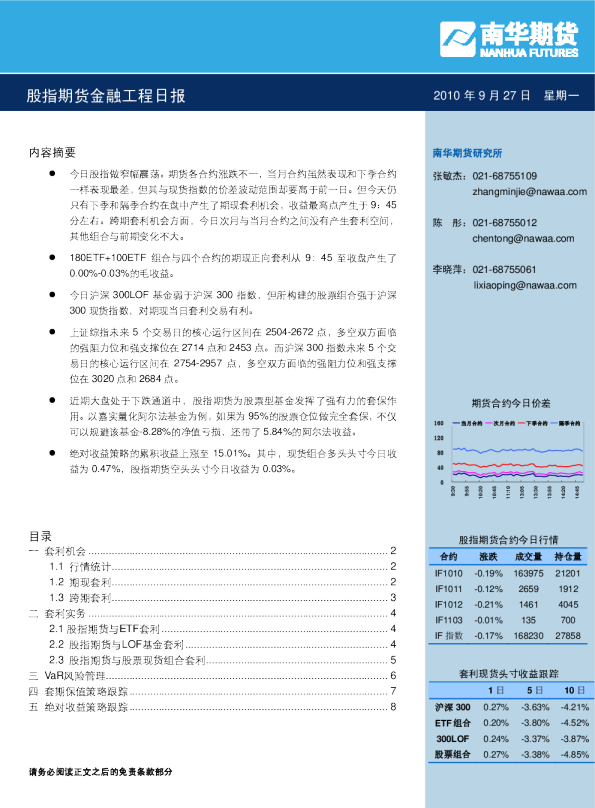 南华证券股指期货金融工程日报