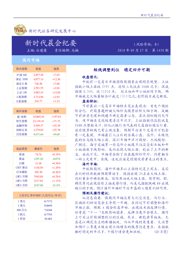 新时代晨会纪要