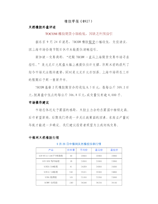 瑞奇期货橡胶早报