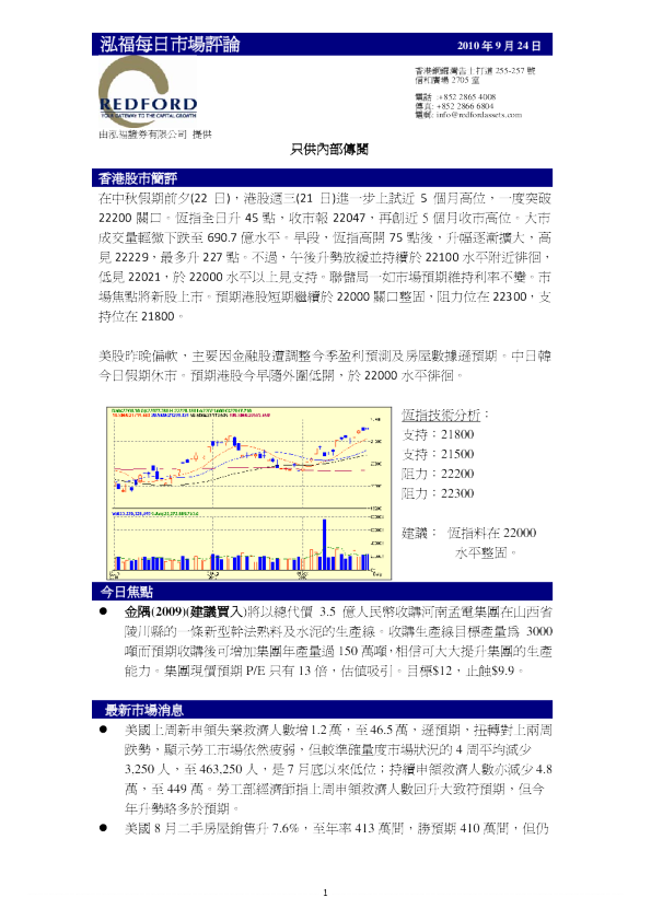 泓福每日市场评论
